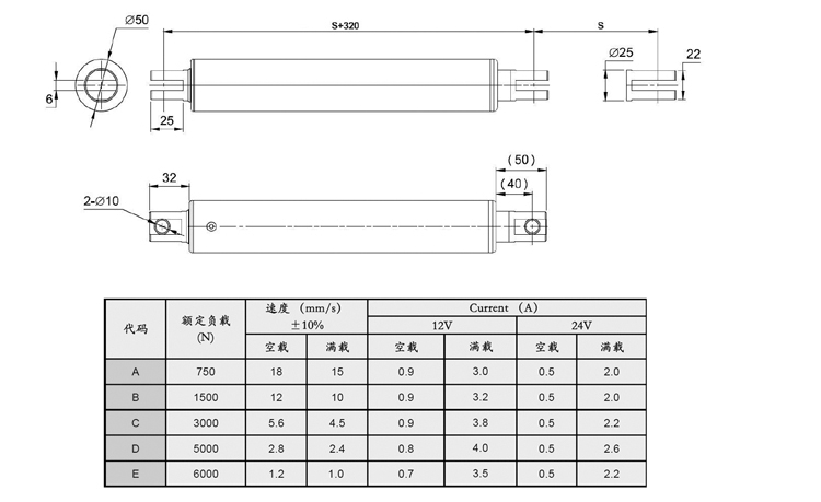 SD50直流電動推桿(圖7) SD50直流電動推桿(圖7)